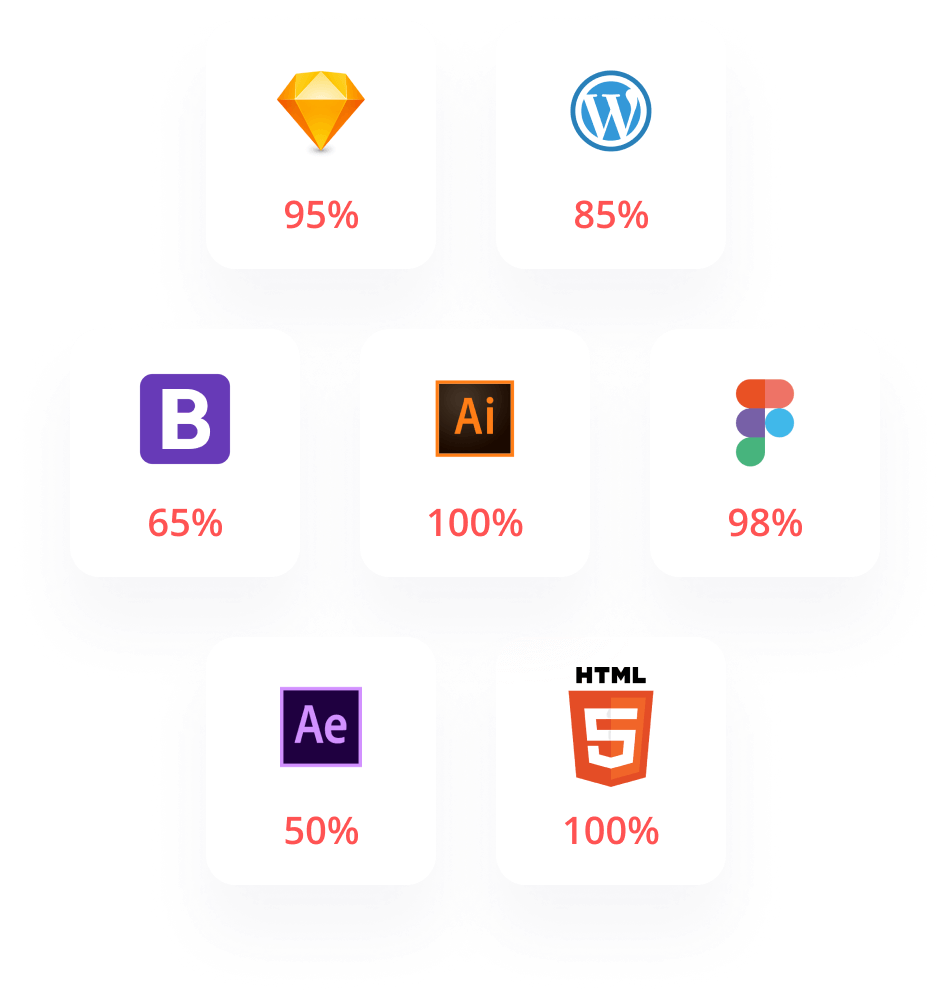 00313d5f skill image1.png