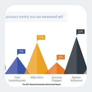 Technophile Portfolio Page 98cf2e84 img 7.jpg