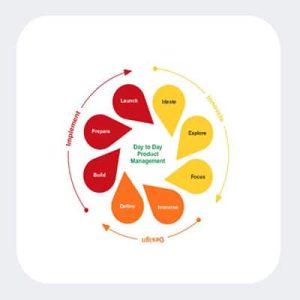 Technophile Portfolio Page ce78e983 img 5.jpg